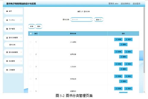 基于springboot实现图书电子商务网站系统项目 计算机毕业设计