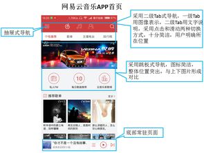 音乐社交app开发方案